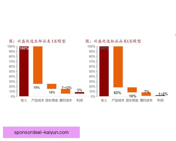 边锋突破能力分析：挖掘提升球队进攻效率的关键因素
